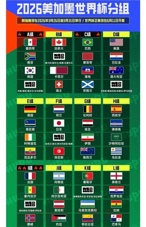 世界杯排名哪里可以看 世界杯排名哪里可以看