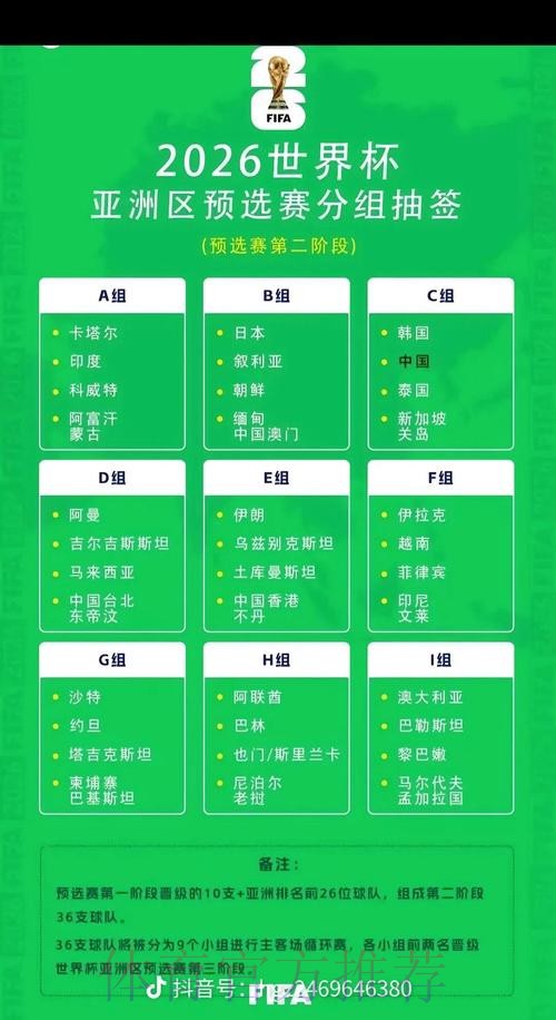 2026美加墨世界杯投注技巧一览 2026美加墨世界杯投注技巧一览