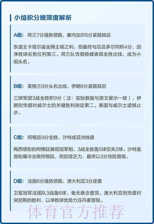 世界杯小组赛积分免费