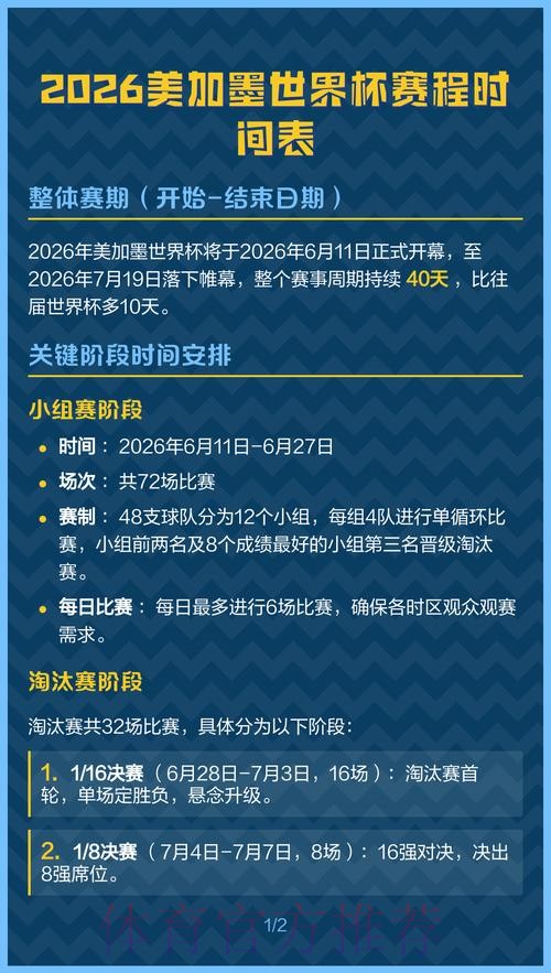 2026美加墨世界杯比赛时间今日