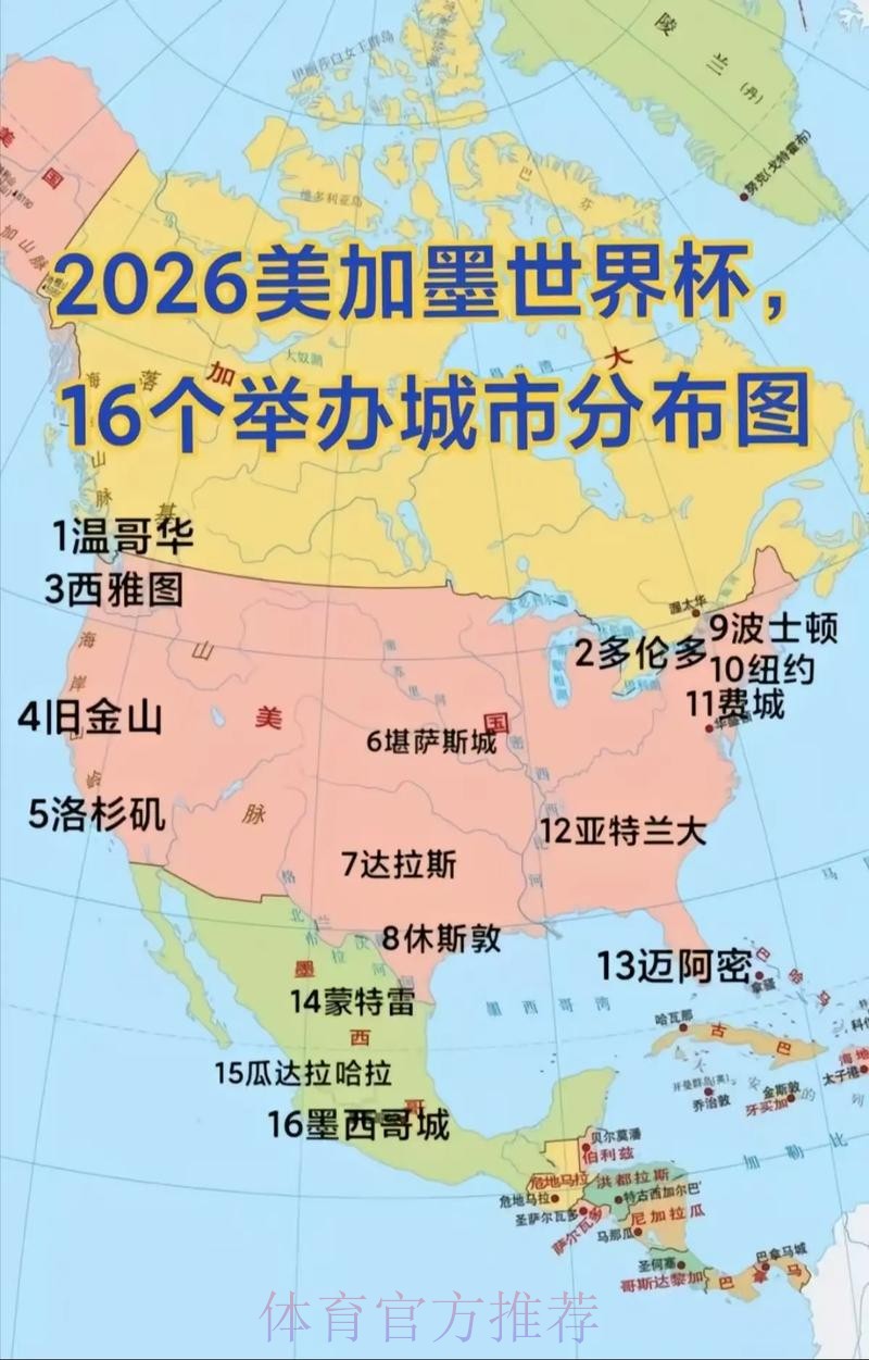 2026美加墨世界杯预测分析地址